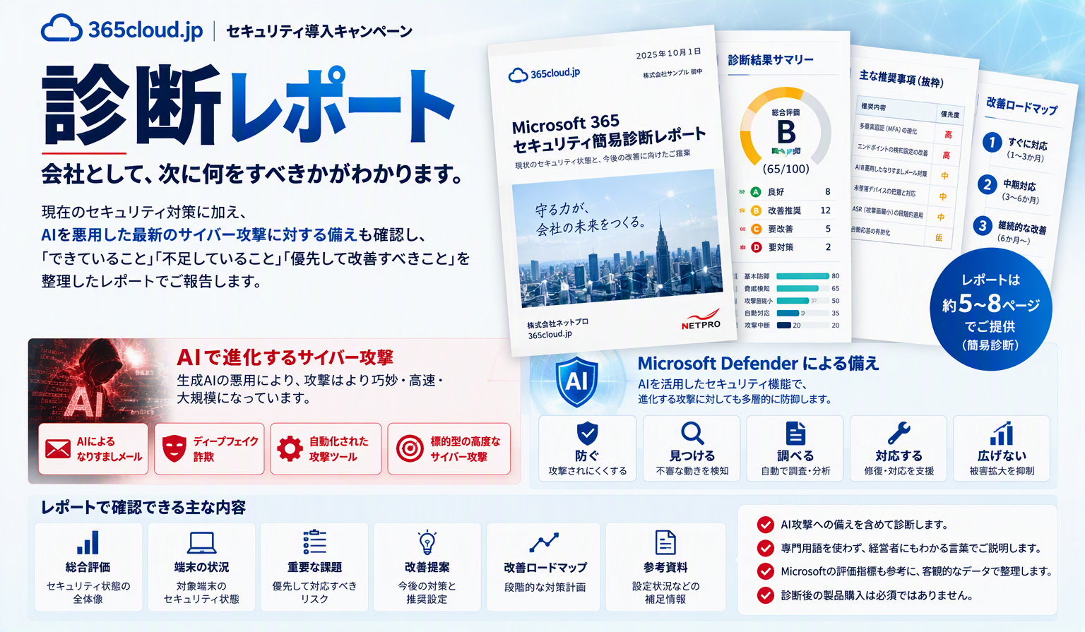 Microsoft 365 セキュリティ簡易診断レポートのイメージ